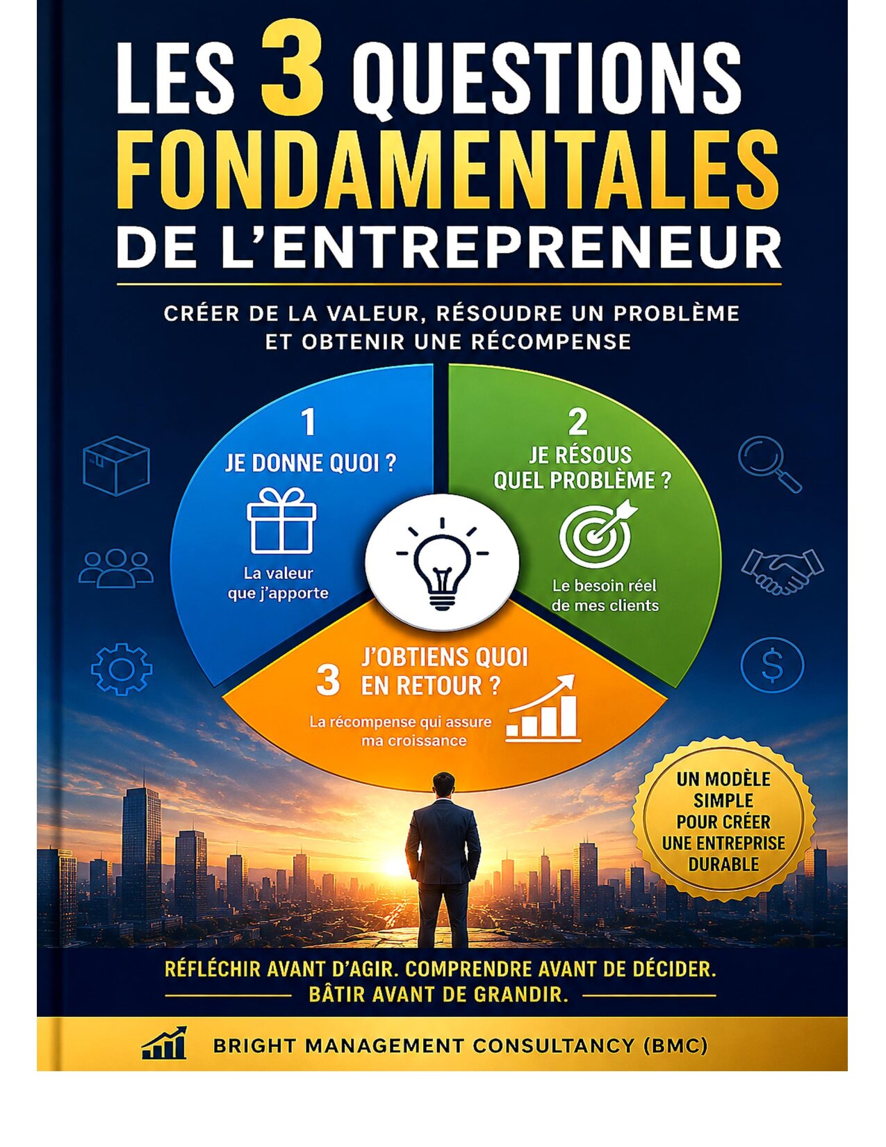 Aperçu de trois questions fondamentales en entrepréneurat